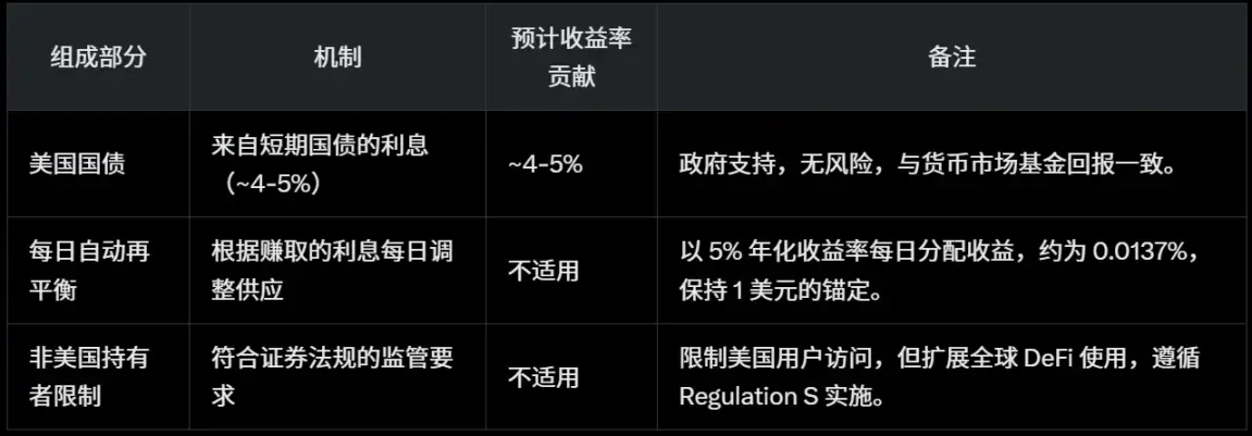 企业家眼中的亚太机遇：TELUS Ventures南京投资峰会纪实