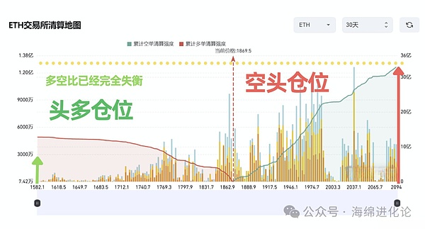9月12日加密货币投资指南：比特币现金为何脱颖而出？