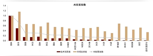 香港稳定币市场爆发在即：谁能拔得头筹？