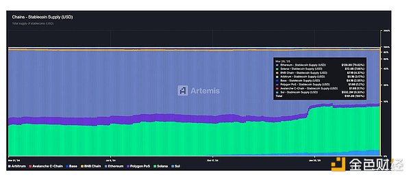 Web3技术风向标：Outlier Ventures带你把握区块链创新脉搏