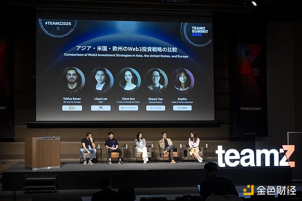OP-Rollup的挑战机制：一场没人观看的安全表演？