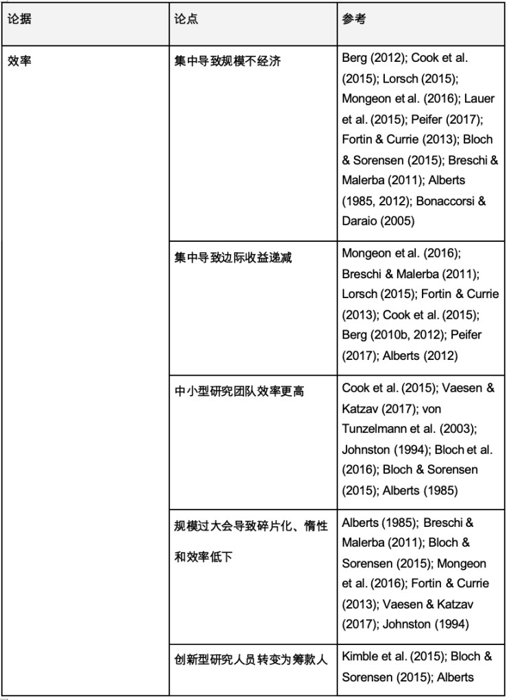 美债如何成为加密世界的香饽饽？RWA爆发式增长背后的秘密