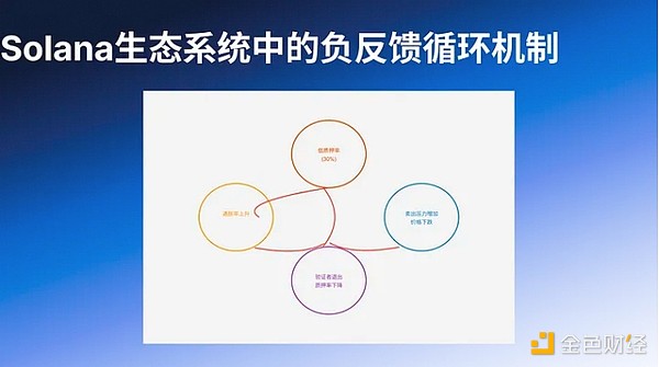 加密新手太多？FameEX用代理人计划打造安全港湾