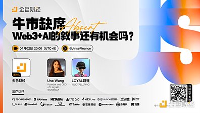 比特币市场陷入胶着：是蓄势待发还是暴风雨前的宁静？