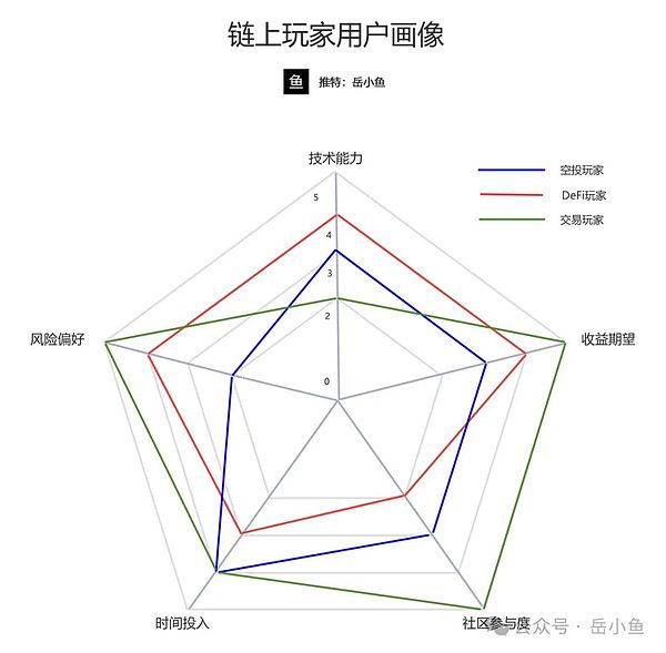 比特币遭遇通胀冷水澡，12万美元关口能否守住？