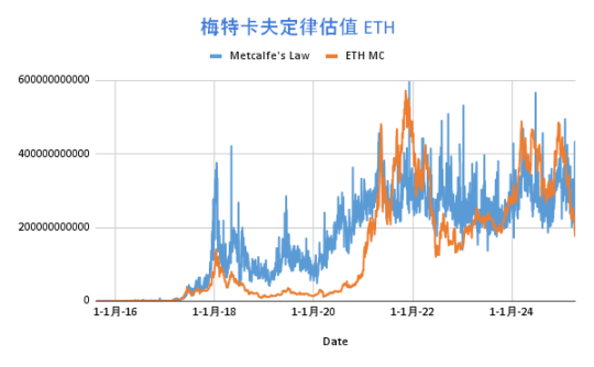LTC、AVAX、TAO关键点位解析：当前市场该如何布局？