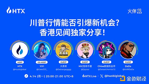 8.22数字货币市场观察：BTC与ETH关键点位解析