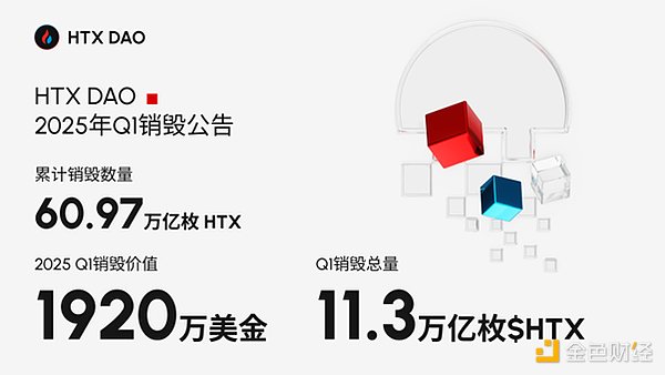 Web3存储界迎来文艺复兴：LAMB登陆HotsCoin开启新篇章