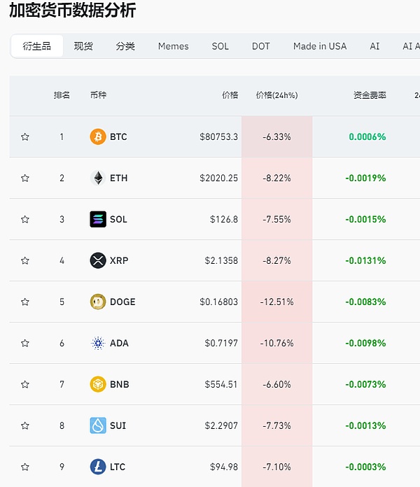 稳定币：数字时代的金融新基建