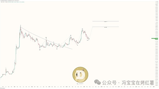LINK的未来：一位分析师眼中的加密货币长期博弈