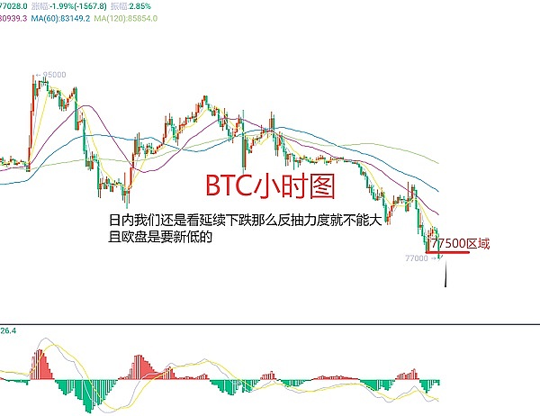 闪电网络：比特币支付革命的幕后推手