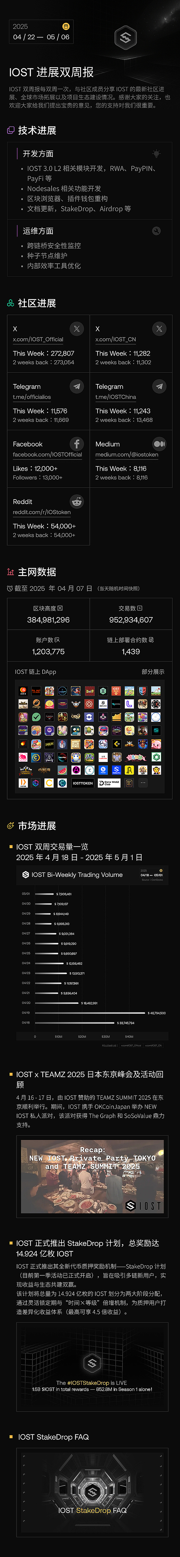 加密寒冬里的残酷真相：狂欢已逝，价值为王