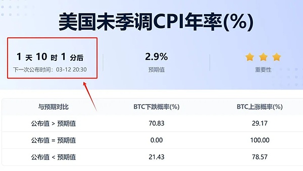 ICEDAO：数字货币正在这样改变我们的生活