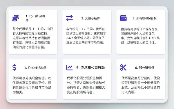 币圈观察：比特币下跌早有预兆，现在抄底为时尚早