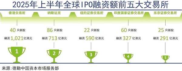 重磅来袭！FBBank NFT第九期空投福利