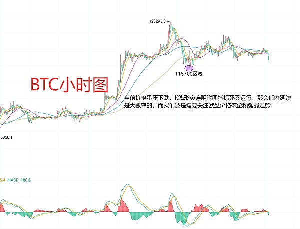 当区块链遇见数字法则：自主世界的物理革命