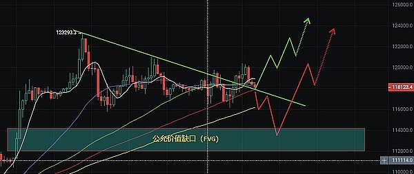 Web3钱包革命：从技术噩梦到人性化体验的蜕变之路