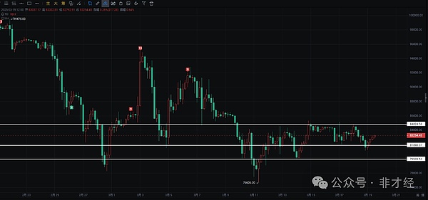 狗狗币的生死时刻：跌穿0.25美元后，是抄底良机还是深渊陷阱？