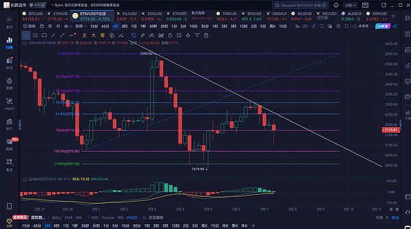 犹太资本的游戏：币安300亿罚单背后的金融暗战