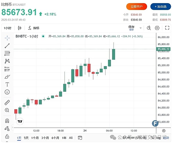 Solana凭什么赢得Visa和MakerDao的青睐？这个技术狂魔到底有什么魔力
