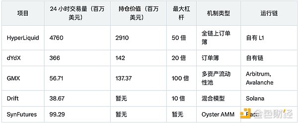 破产FTX惊现豪宅帝国：巴哈马38套房产背后的奢华崩塌