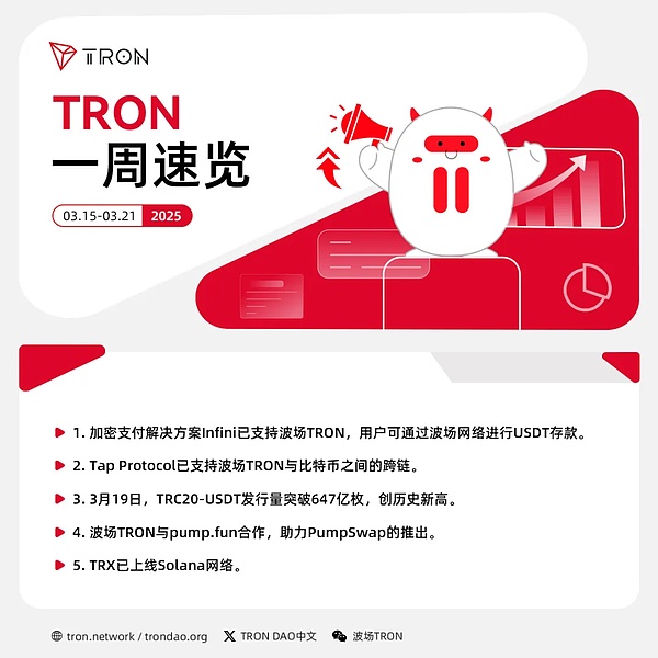 当美国梦变成加密梦：年轻一代在虚拟世界中寻找出路