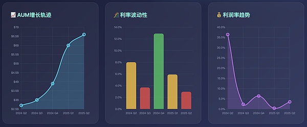以太坊短线交易指南：把握小时图通道机会