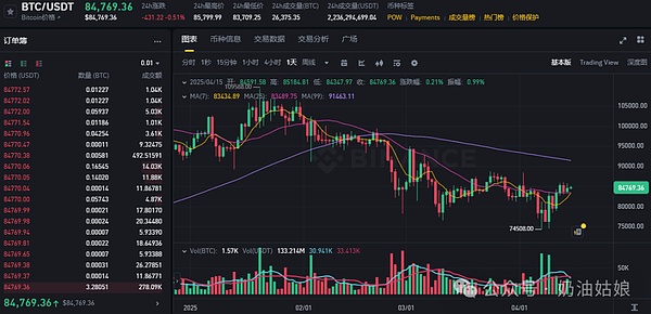 加密资产新格局：美国动向与中国反思
