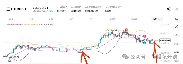 实体经济如何搭上数字经济的快车？万向区块链老总陈斌的独到见解