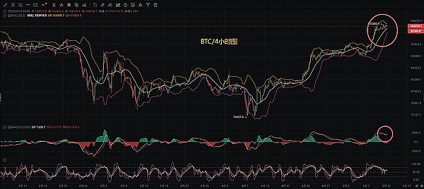 OP Stack生态全景：超级链梦想照进现实的探索之路