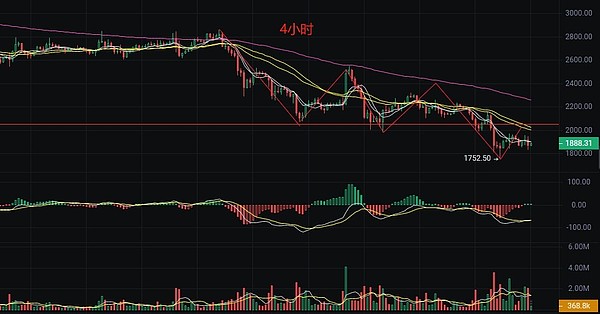面对花样百出的铭文系统，老玩家教你几招