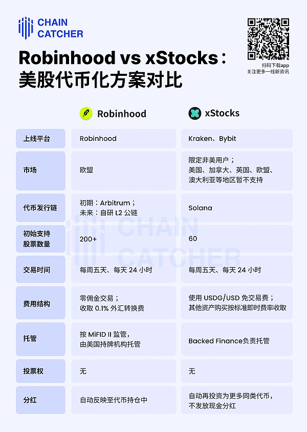 【深度解析】8月25日比特币和以太坊合约：市场情绪与技术面博弈