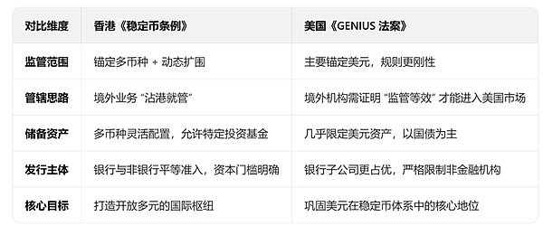 比特币震荡行情何时休？市场困局下的投资智慧