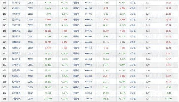 9月19日比特币以太坊行情手记：一个交易员的真实观察