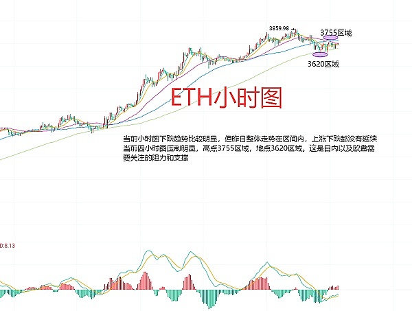 V神也中招！690万美金被盗背后，加密圈的安全警钟再次敲响