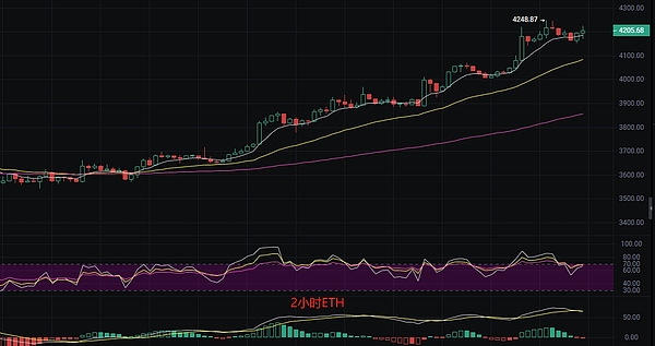 当比特币ETF获批后：一场可能被低估的市场变革