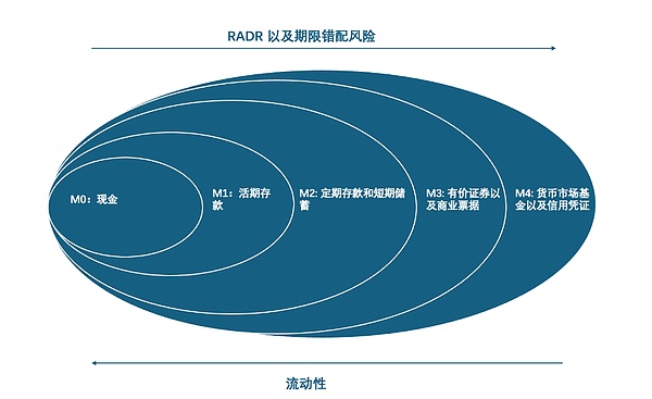 11月3日BTC/ETH合约深度解析：市场调整中的理性抉择