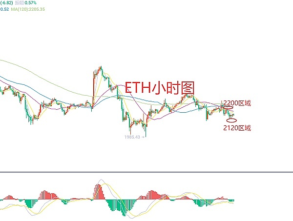 数字货币风云录：这些币种你了解多少？