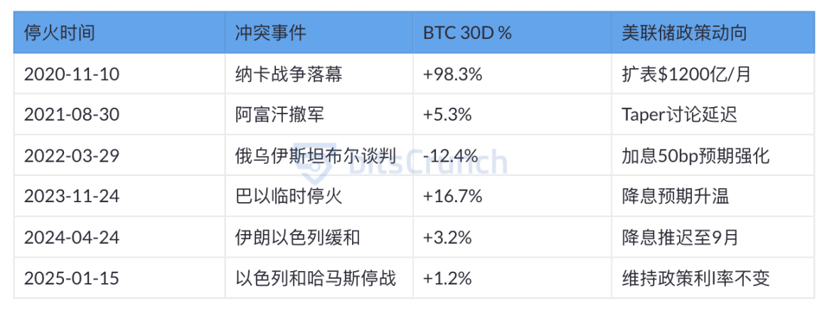 巨头们的造链运动：Stripe和Circle为何不愿搭便车？