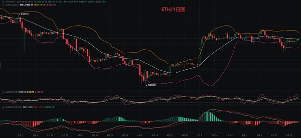 八月交易狂欢季：新手福利大放送