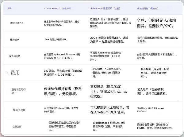 比特币突破3.5万美元背后的故事：一场ETF引发的狂欢