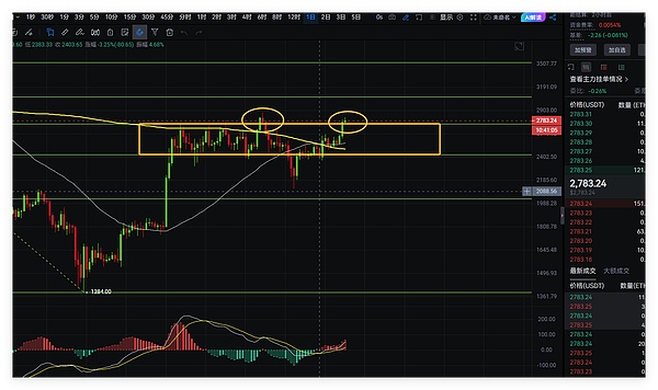 重温中本聪的BitDNS构想：区块链与域名的奇妙碰撞