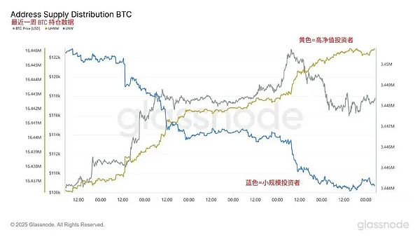 Web3普及的真正关键：账户抽象为何比扩容更值得关注？