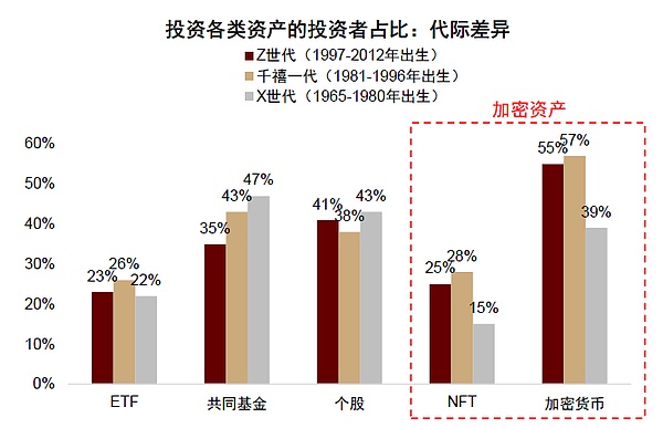 LINK为何疯狂吸金60亿美元？这波行情背后的秘密
