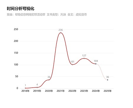 重磅！华尔街巨头贝莱德抢先布局比特币ETF，加密市场迎来历史性时刻