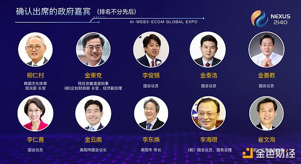 当真实不够酷，这款AI社交软件玩起了「虚假美学」