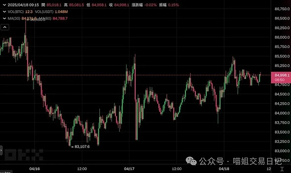 信任危机时代的金融安全阀：揭秘托管的商业密码