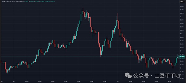 区块链游戏的安全困局：我们该如何守护玩家的数字财富？