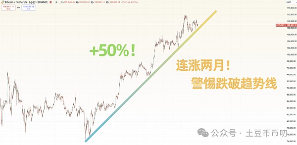 Base生态基金首轮投资：这些新兴项目将如何重塑链上世界？
