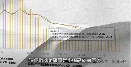 Chainlink的百美元梦想：现实还是幻想？